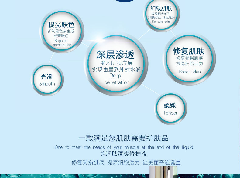 飽潤肽清爽修護液_05.jpg